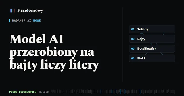 Przerobiony model językowy liczy litery w słowach: metoda byteification z Nature